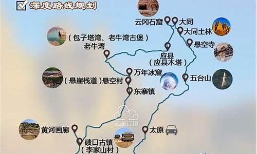 北京到山西旅游攻略路线图_北京到山西旅游