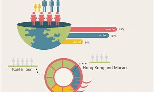 旅游攻略范本图表最新版本_旅游攻略范本图