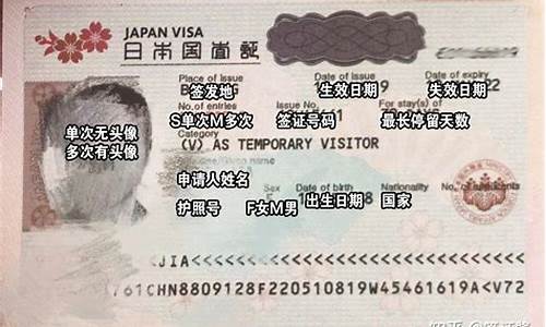日本自由行攻略签证手续_日本旅游自由行签