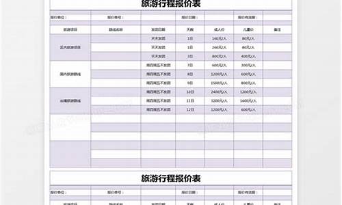 热门旅游线路报价表_热门旅游线路报价表图