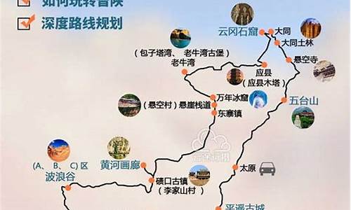 陕西旅游路线图简单手抄报_陕西旅游路线图简单手抄报图片