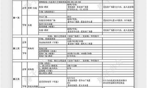 旅行社自由行是什么意思啊举例说明_旅行社自由行是什么意思啊举