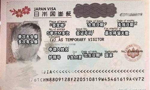 去日本旅游自由行签证需要什么材料办理