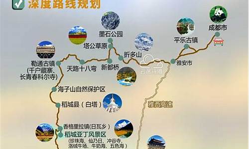 丽江自由行旅游线路攻略_丽江自由行旅游线路攻略图