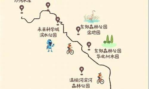 邯郸到广府骑行路线_邯郸到广府骑行路线图